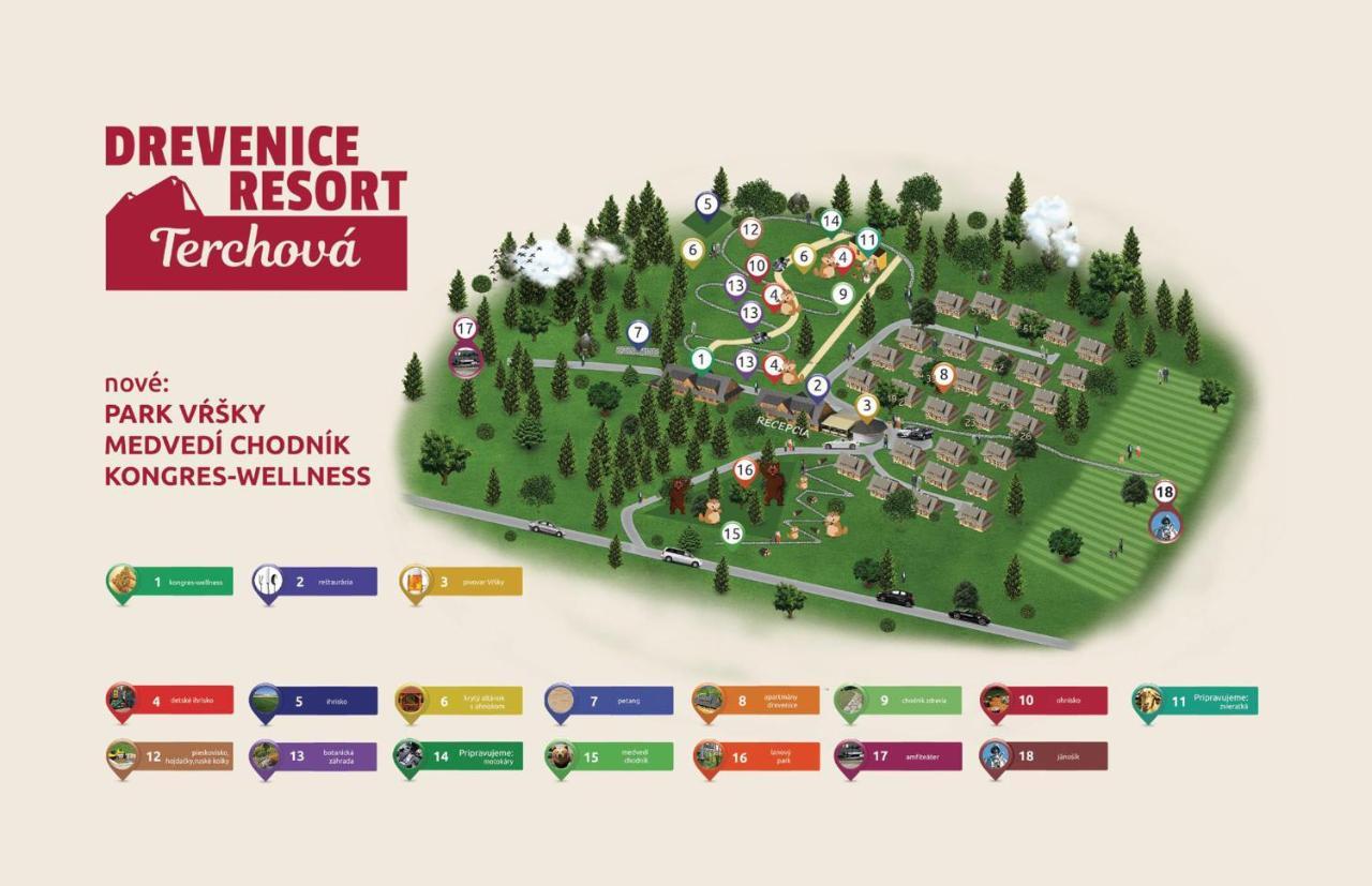 Drevenica Uhorcik Villa Terchová Exterior foto